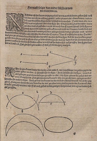 Geometry and Line and Angle and Area by Albrecht Dürer